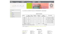 Desktop Screenshot of mazorka.langebio.cinvestav.mx